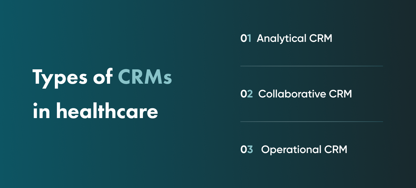 When you create a medical CRM, you should define what type of CRM you need. This section will help you choose the right type.