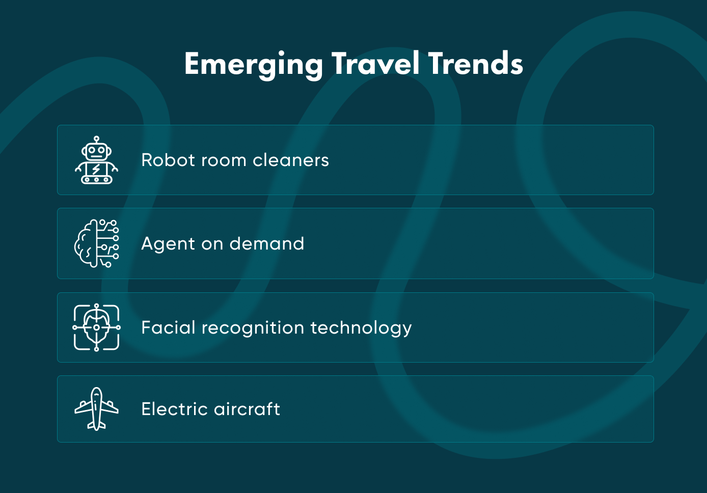 Here are some trending topics on the travel technology scene. Let’s see how they pan out in the near future.