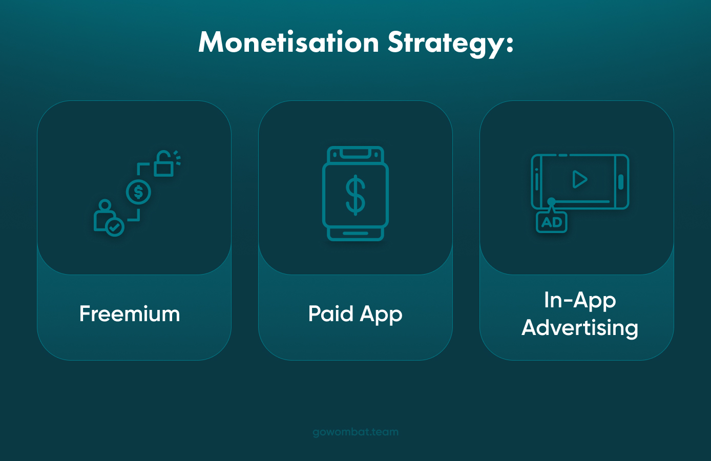 Explore effective monetization strategies for your mobile app, including freemium models, paid apps, and in-app advertising.