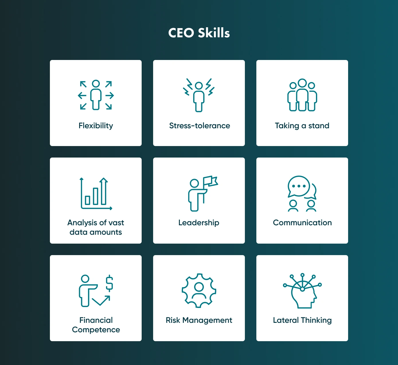 Among many attribute, a CEO needs many skills.