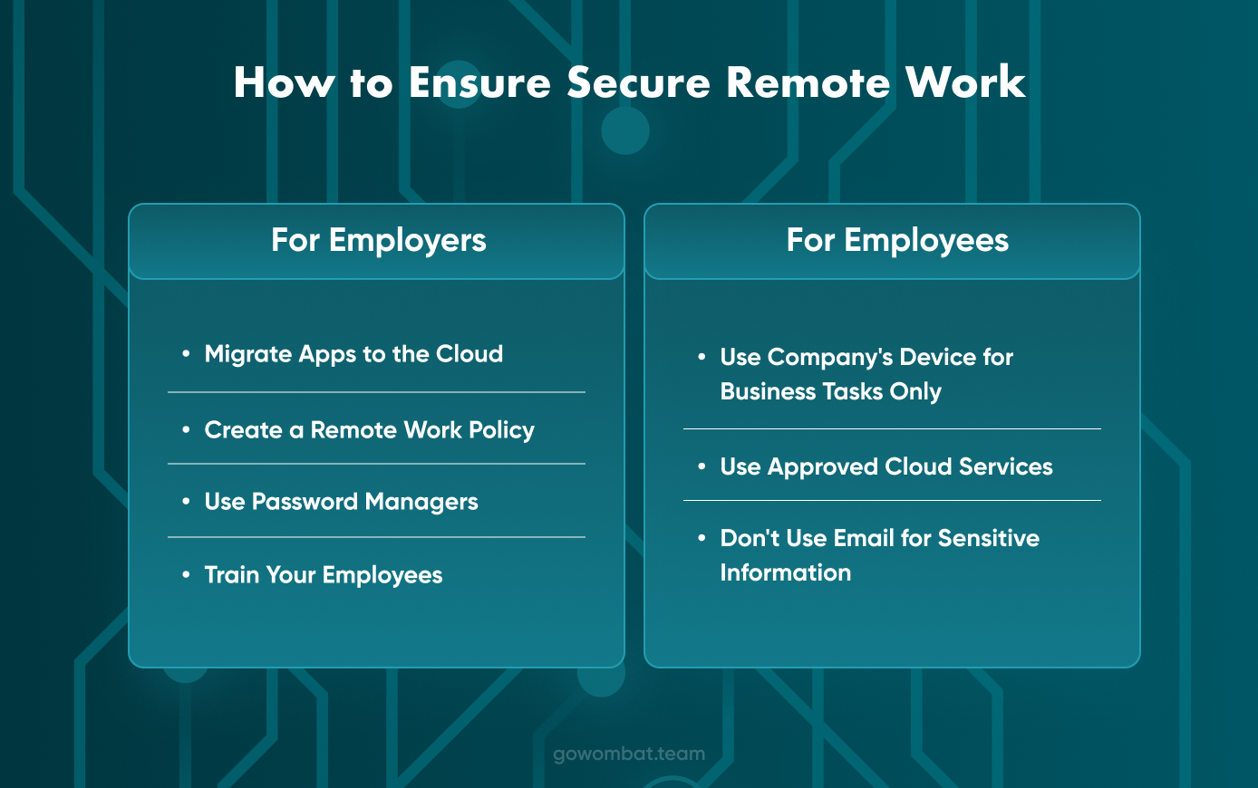 How to Ensure Secure Remote Work