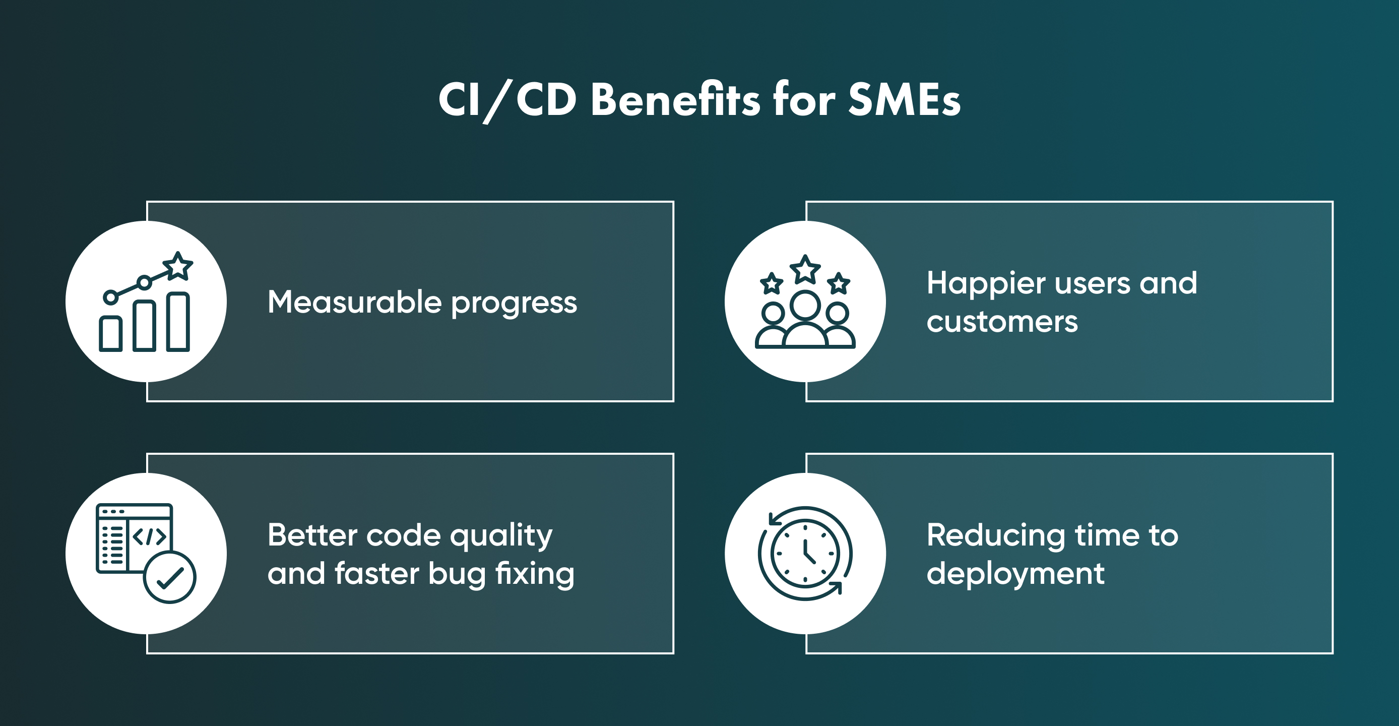 Looking for valid and new information about all the benefits CI/CD may bring to your small or medium business? Discover here some benefits.