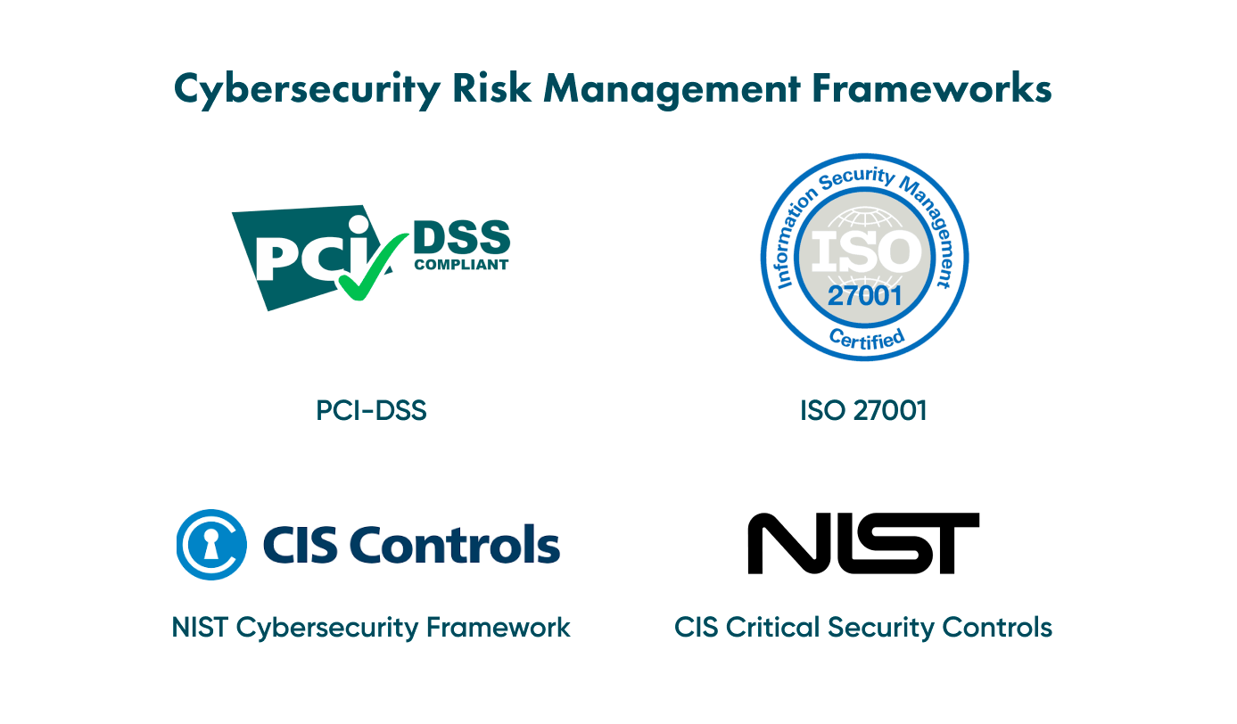 Risk management frameworks in cybersecurity are created to ensure that all the processes in your business are secure, so get acquainted with them.