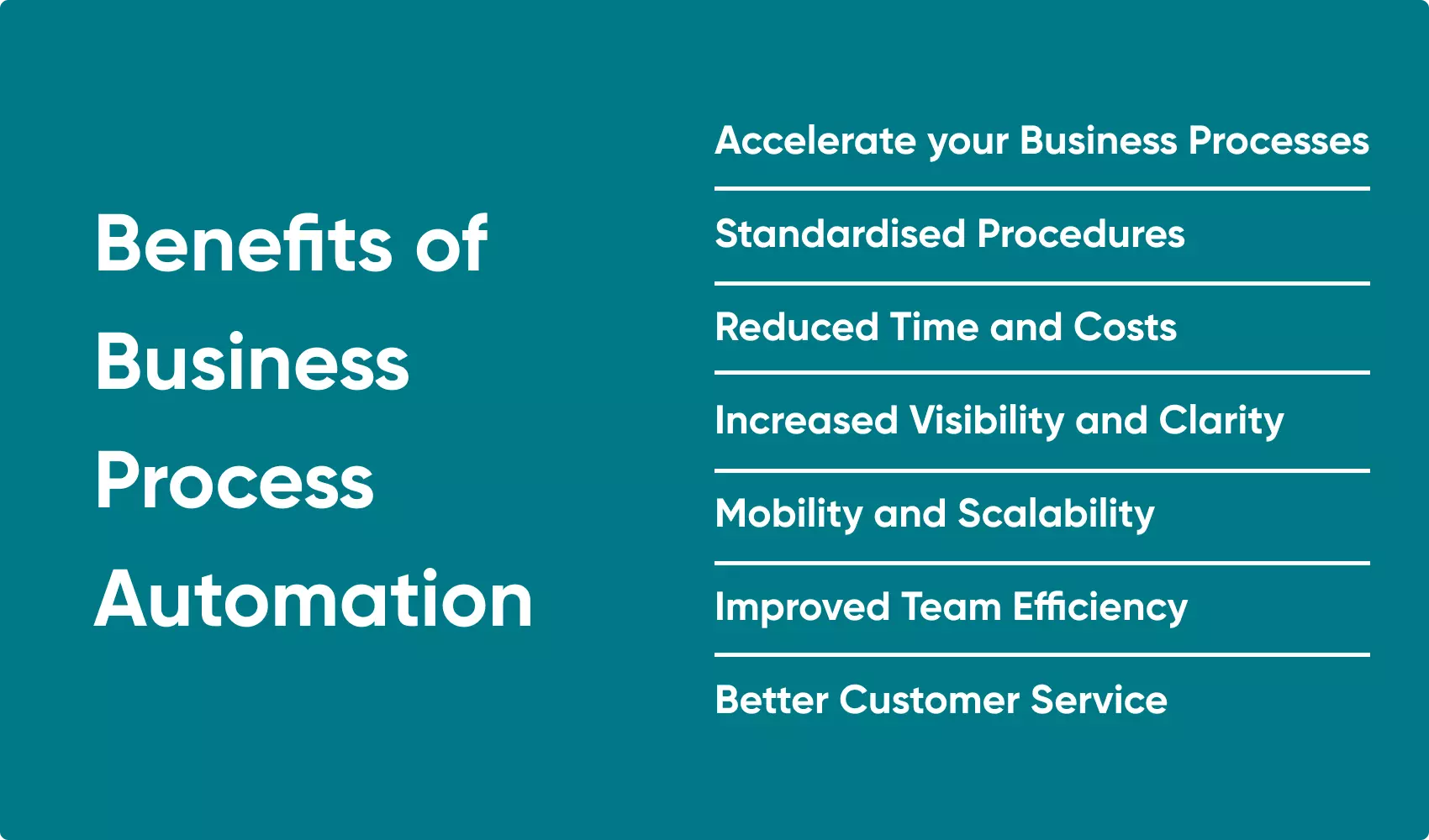 A look at the possible Benefits of Business Process Automation.