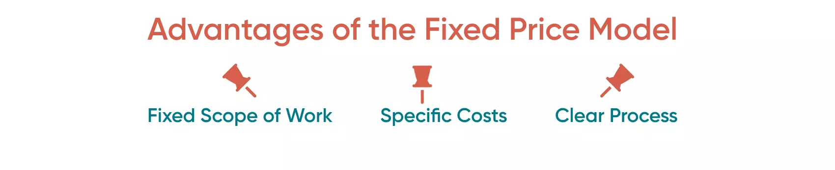 The pros and cons of a Fixed price contract will provide a comprehensive picture of this model, so you need to know everything. 