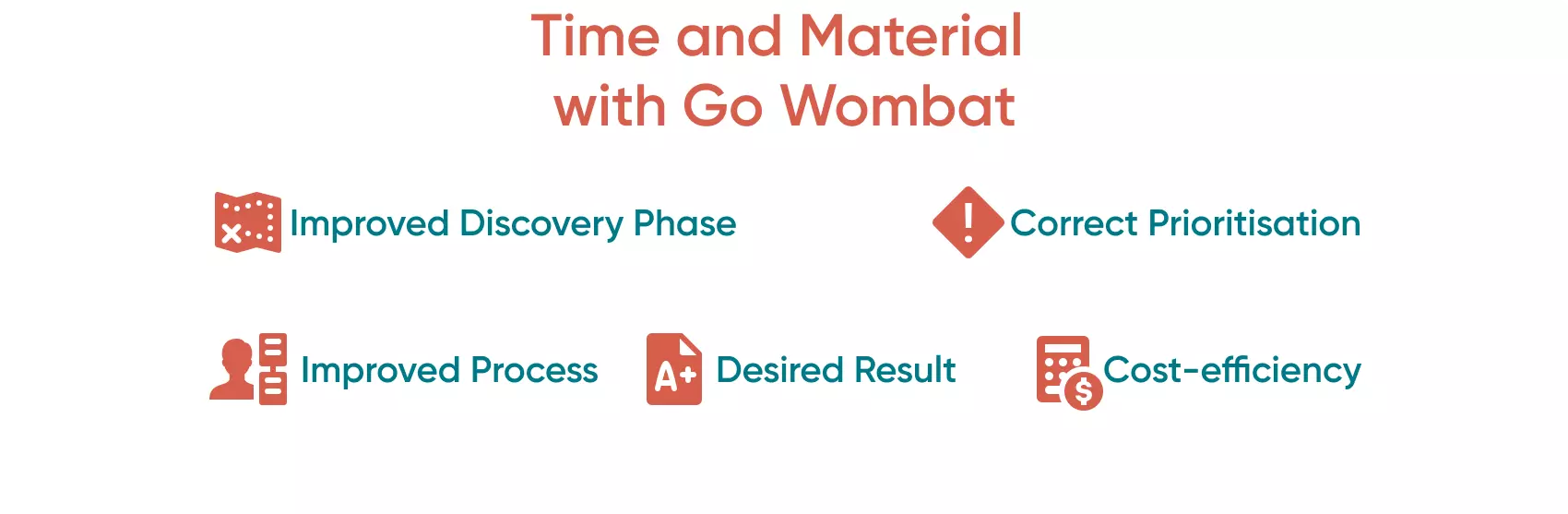 Go Wombat has a large experience in software development, so the company knows why Time and Material is better from firsthand experience..