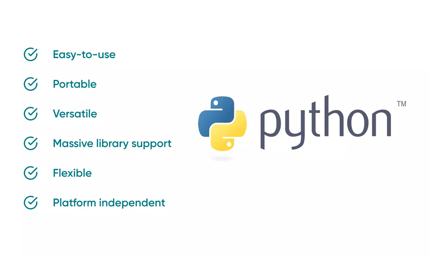 An outline of the benefits of using Python as a software development language. 