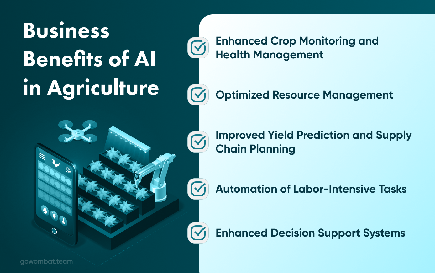 Business Benefits of AI in Agriculture