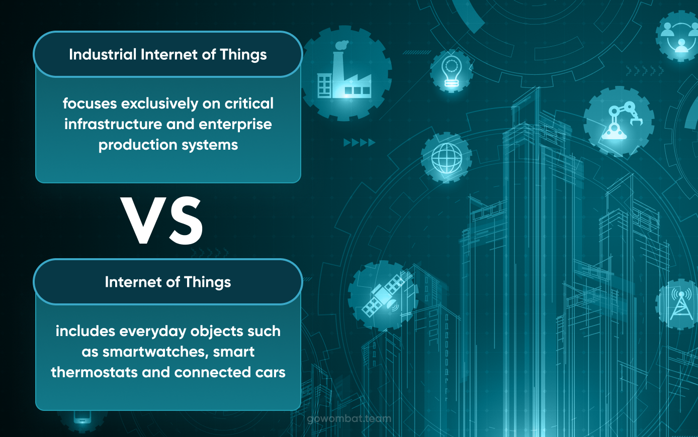Industrial Internet of Things vs Internet of Things