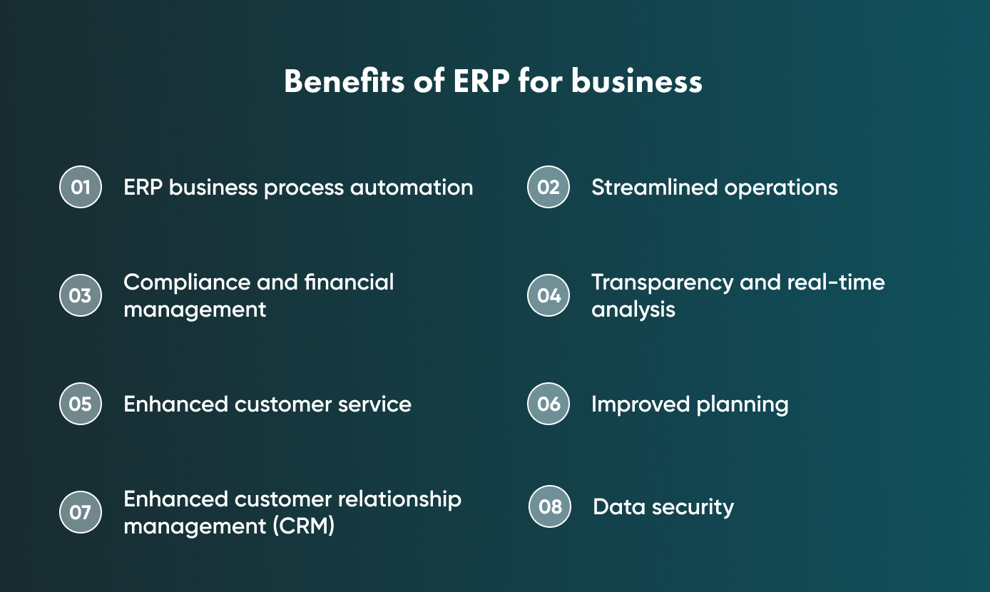 You can improve ERP business processes if you study all the benefits of ERP and how it can boost productivity and performance.