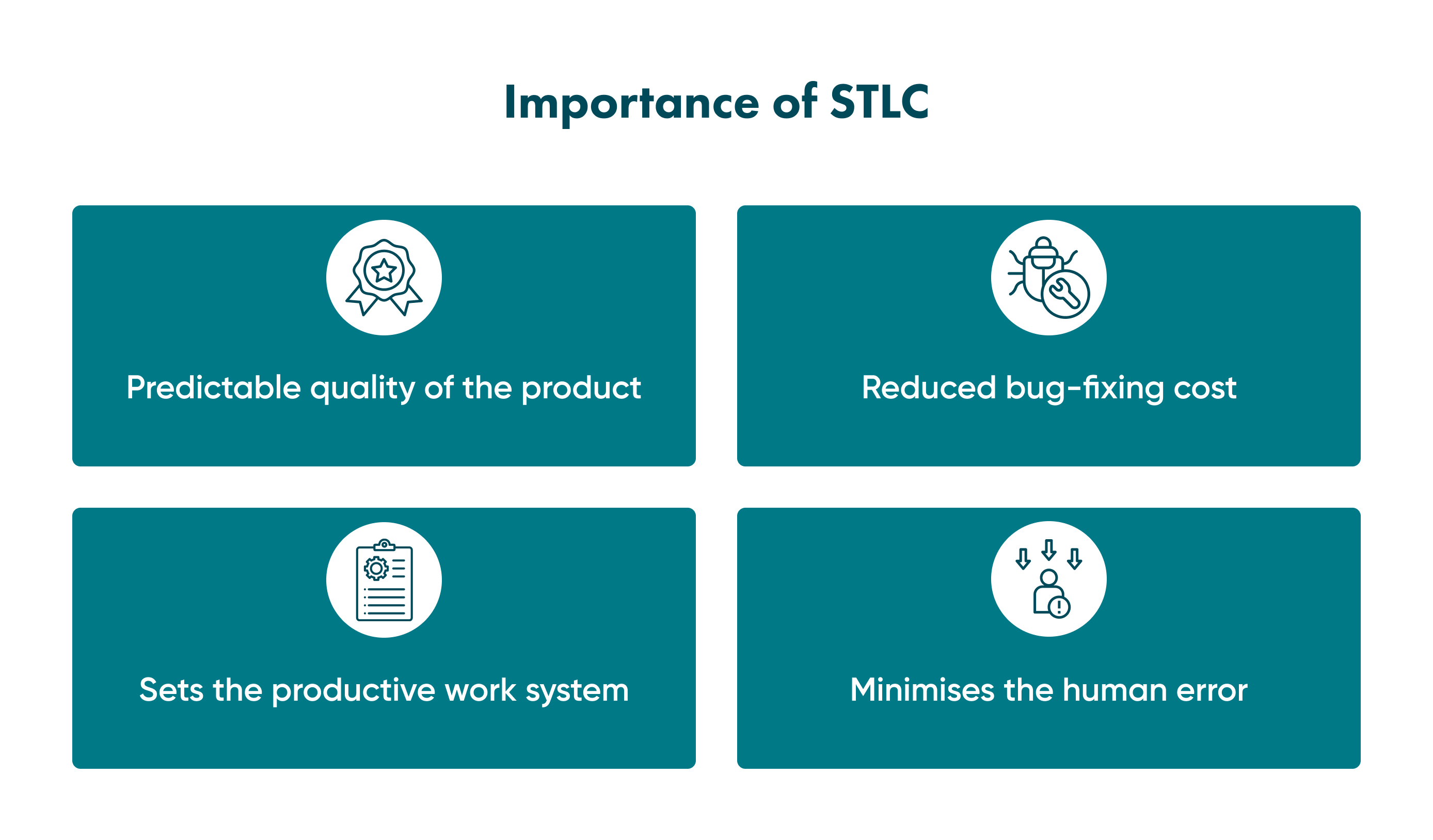 STLC is a time-effective and money-saving method. Read our article to get to know the benefits business can have with implementing STLC.