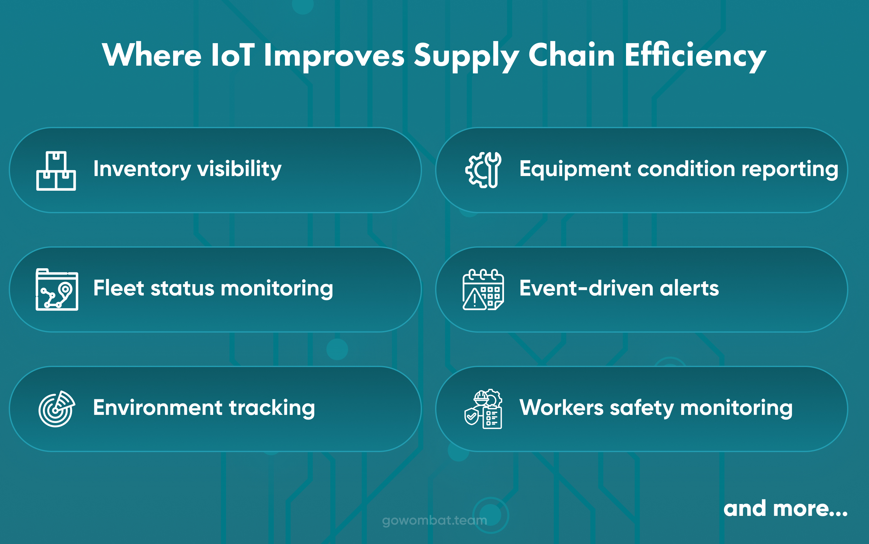 Where IoT Improves Supply Chain Efficiency