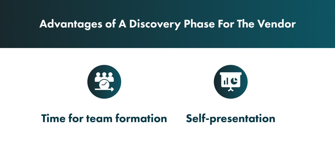 The results of a discovery phase can help a development company show its potential and prove why the company is worth working with. 