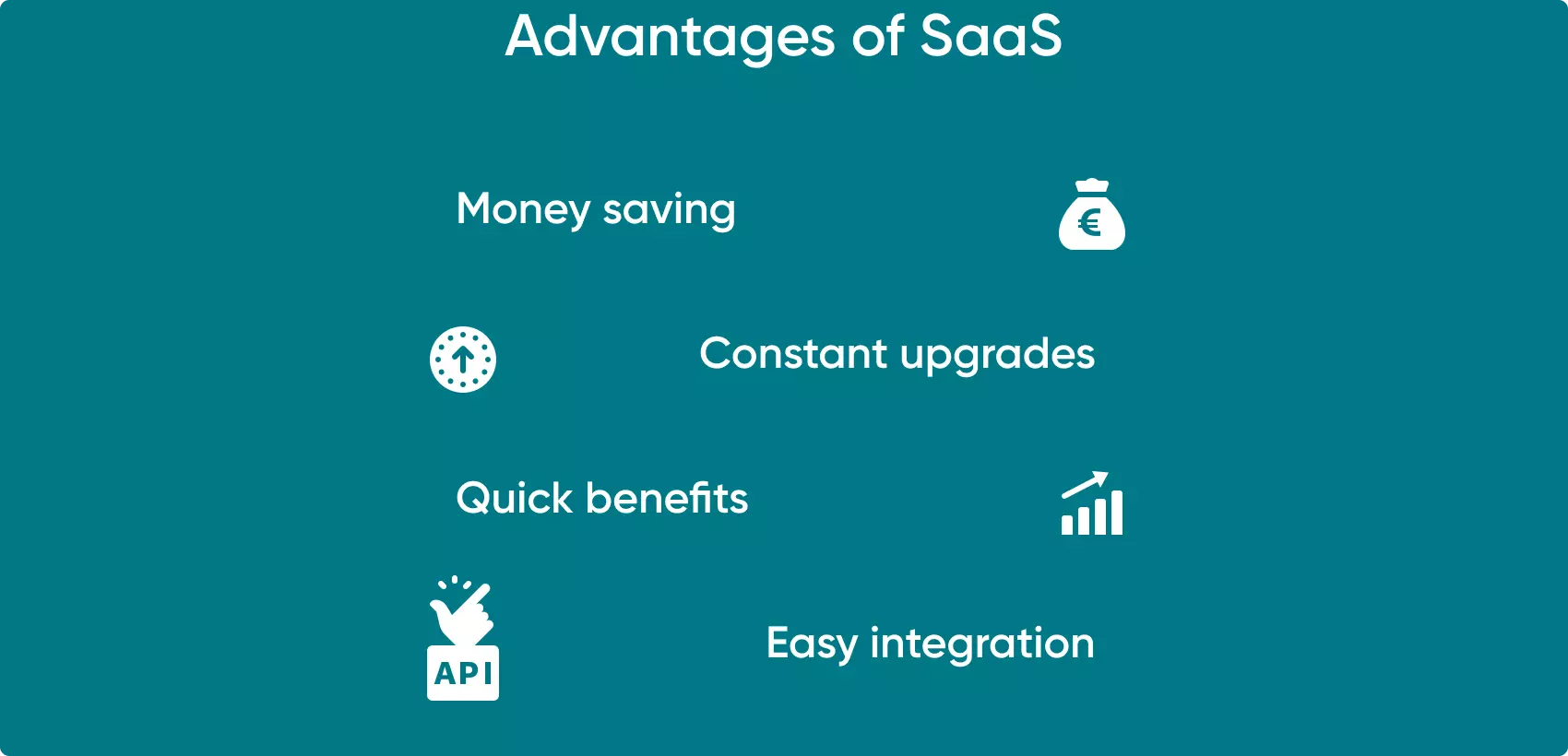 SaaS is a budget-friendly and adaptasble service, offering the possiblity of expansion and worldwide access. It is also easily integrated with other services.
