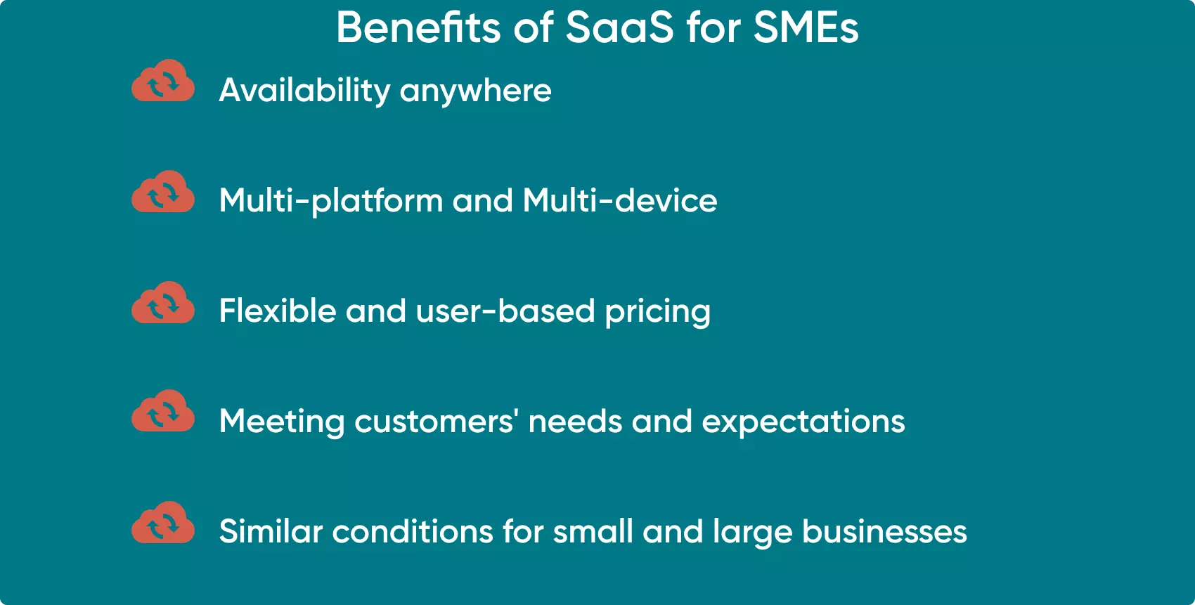 Being a multi-platform and multi-device service, SaaS provides an environment suited for any business. Small and mediun-sized business can benefit from this services specifically as it offers a gateway into the digital side of modern business.