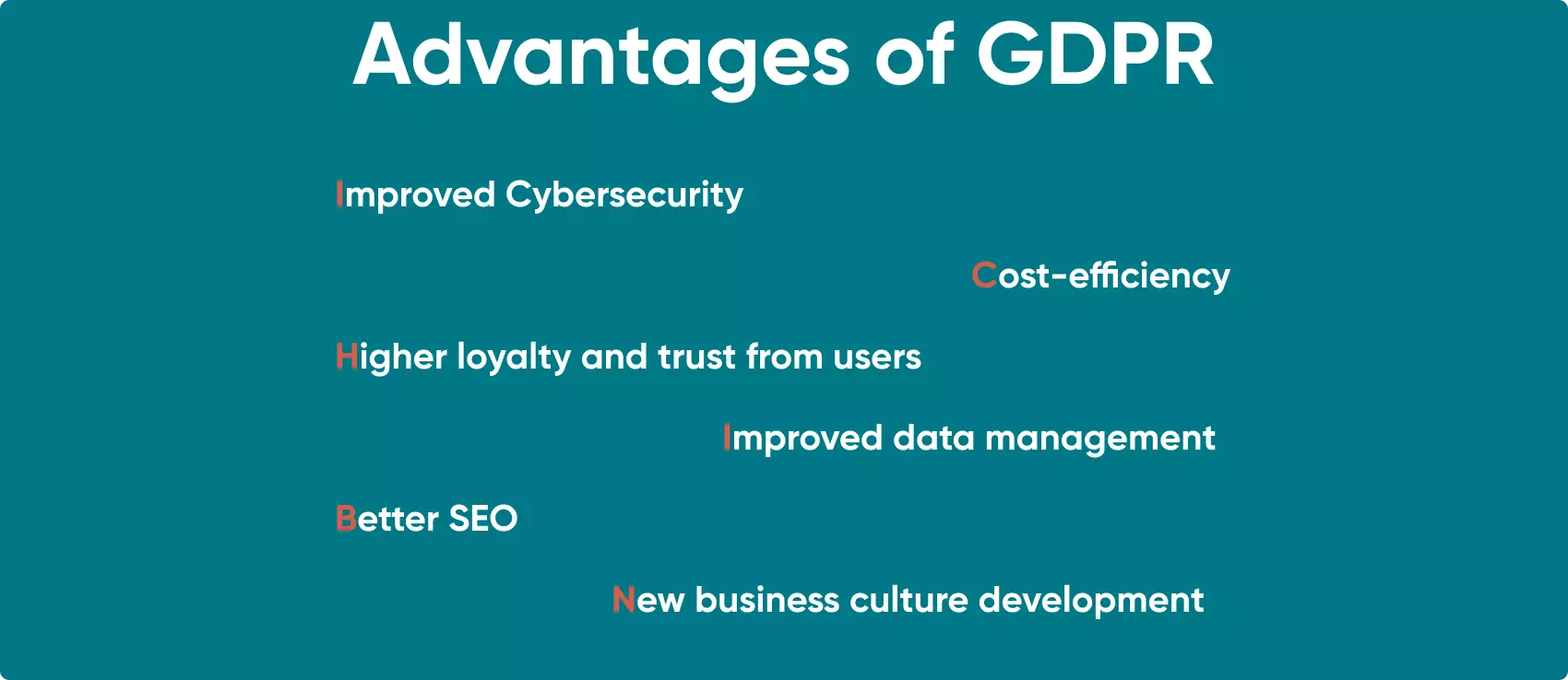 The benefits of the GDPR create more opportunities for SMEs, make them protect their business and secure individuals’ data. Check all the pros of GDPR right now. 