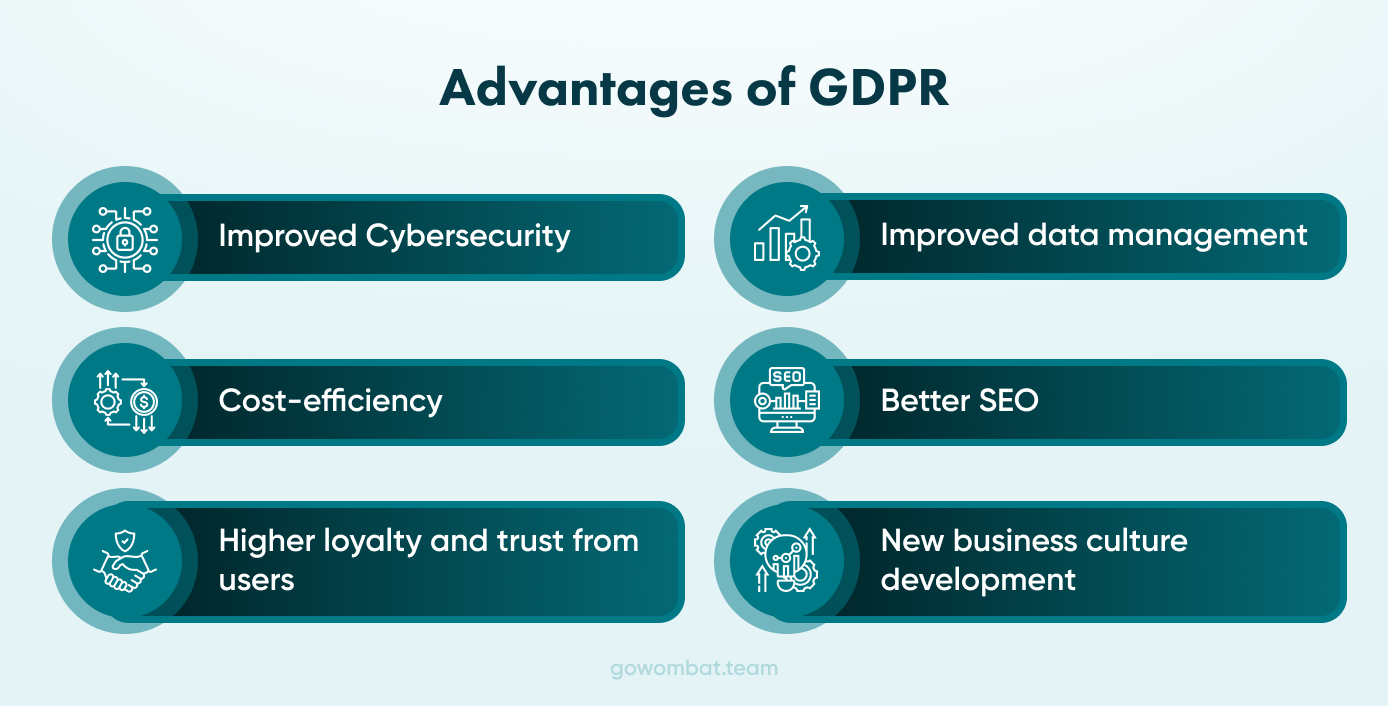 The benefits of the GDPR create more opportunities for SMEs, make them protect their business and secure individuals’ data. Check all the pros of GDPR right now. 