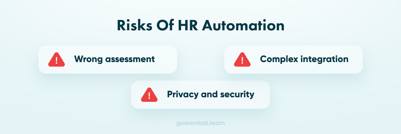 A bullet point image showing the main risks of hr automation. 
