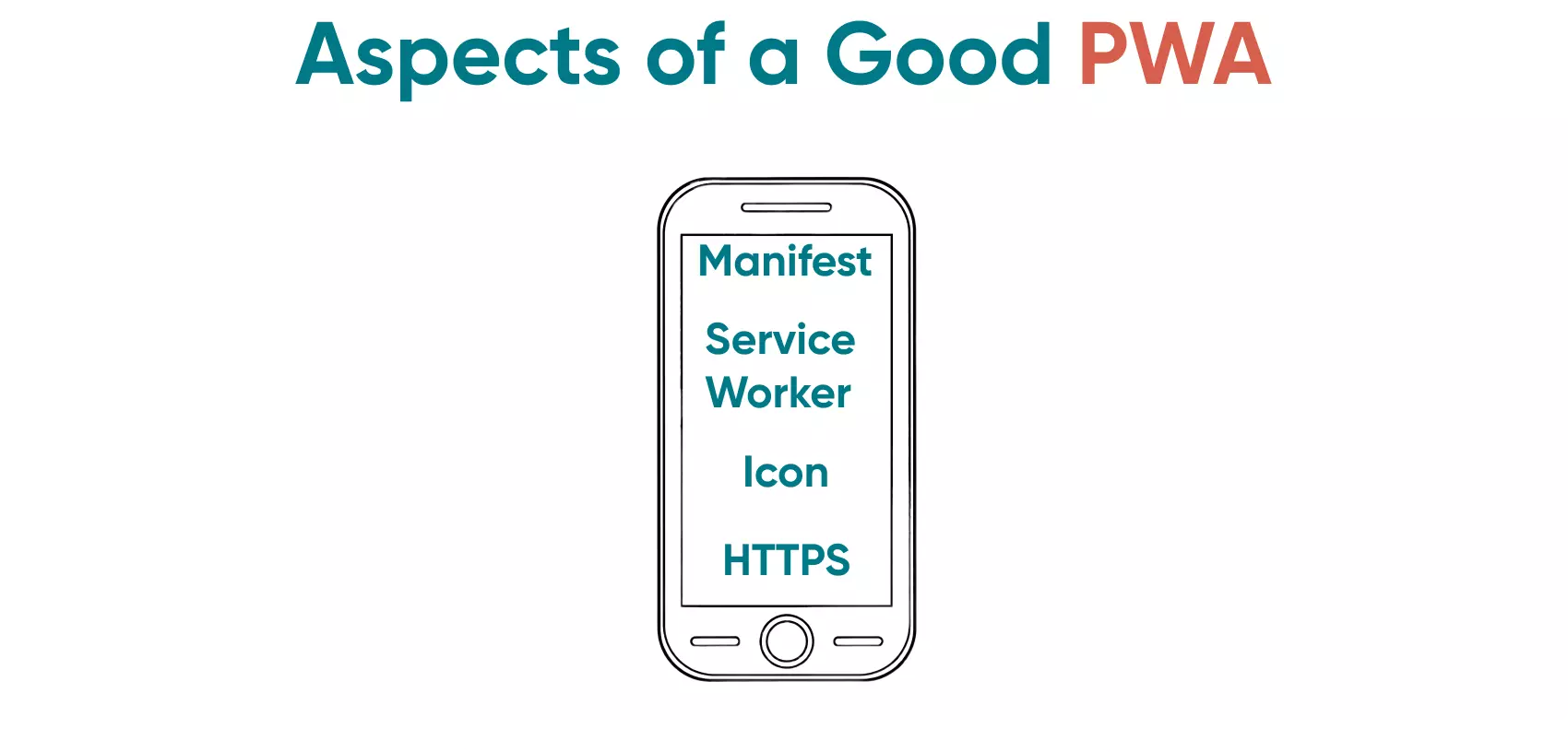 The aspects of of a good progressive web app can be subjective, but here are some of the more common.