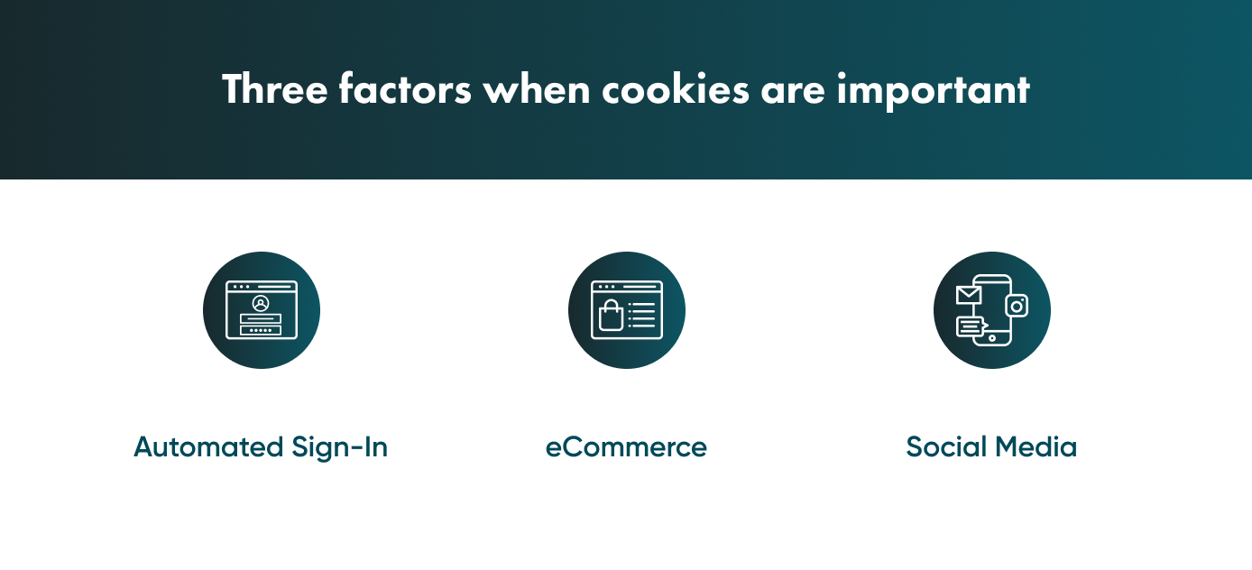 Cookies installed on your website contribute to reduced server load and allow customers to surf the website quickly. They play an important role. Read more about it. 