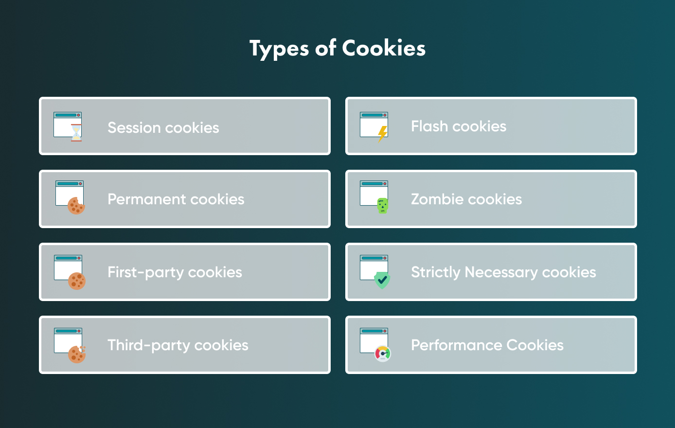 Not all cookies can be acceptable for using them in your website. You should get acquainted with the available types and select the right one.  