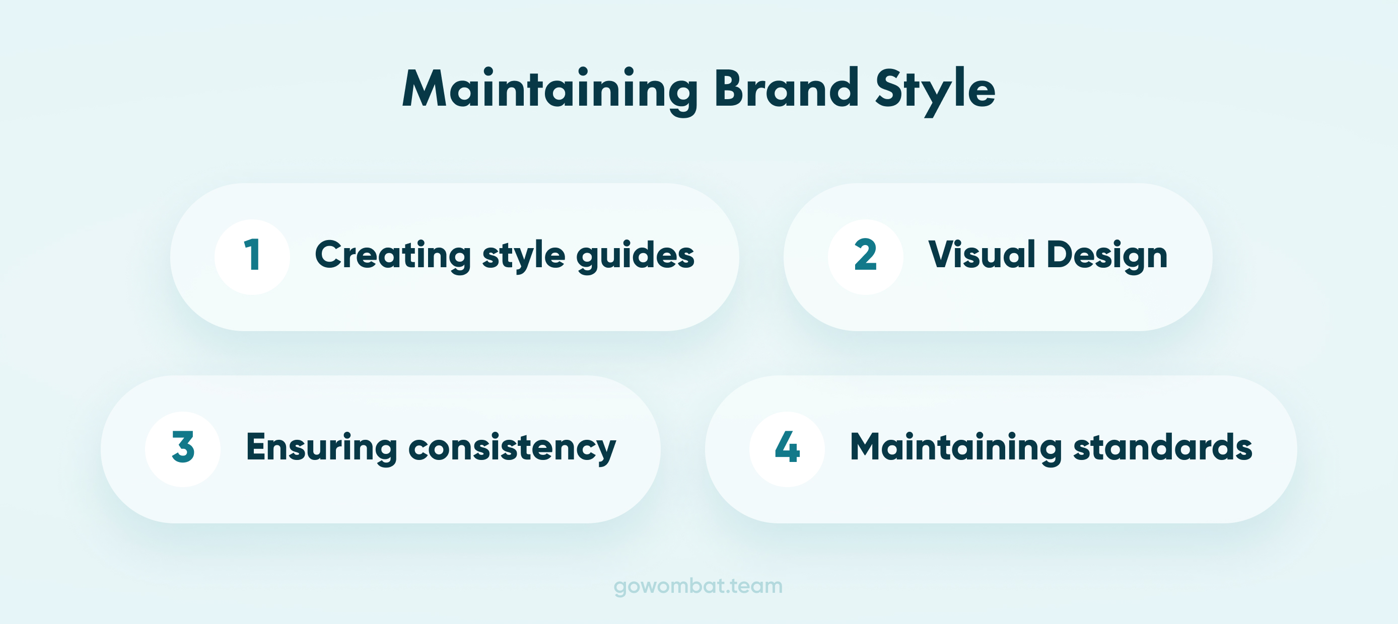 A look at the importance of maintaining brand style throughout the project.