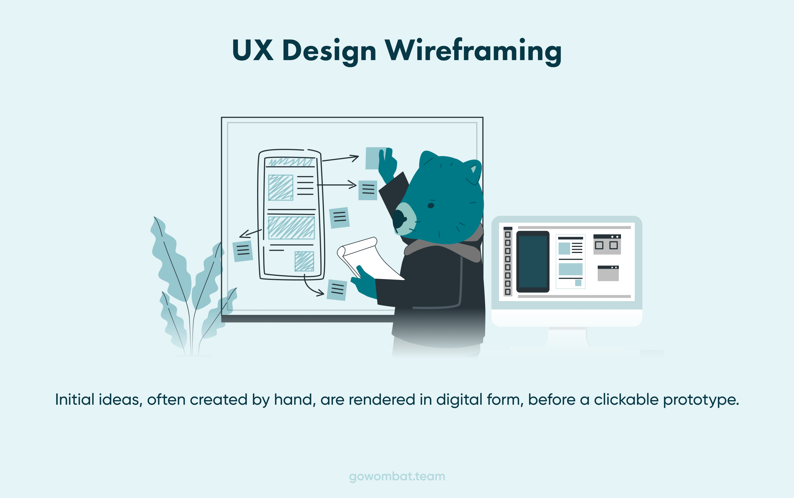 An image showing the connection between UX Design Wireframing by hand and digital.