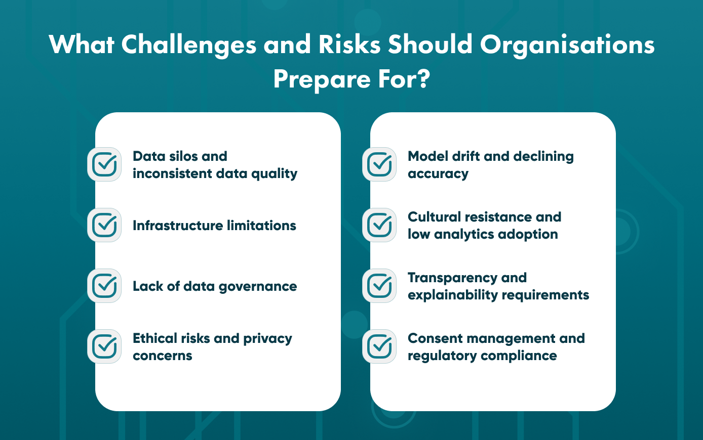 What Challenges and Risks Should Organisations Prepare For? What Challenges and Risks Should Organisations Prepare For?